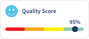 Quality Score Widget